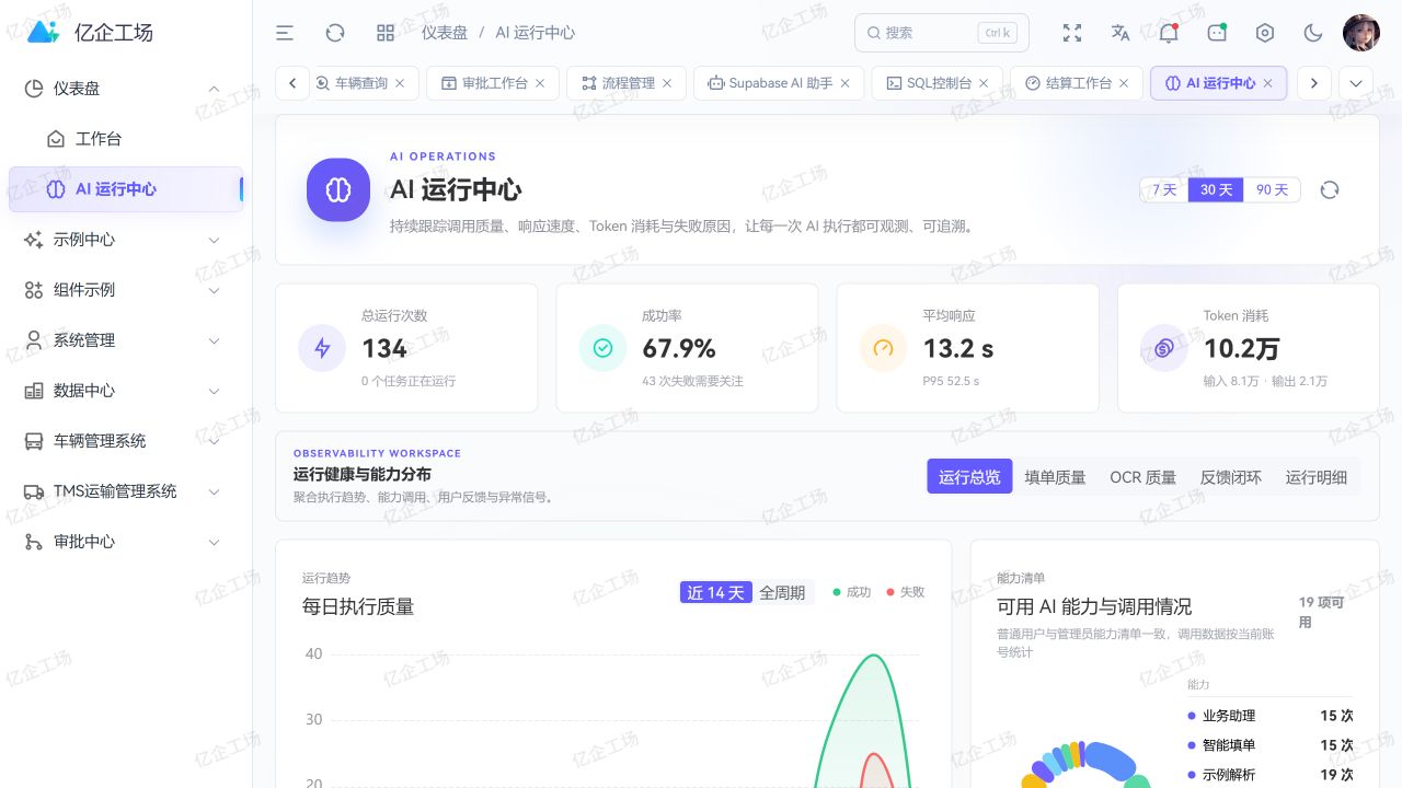 AI 运行中心