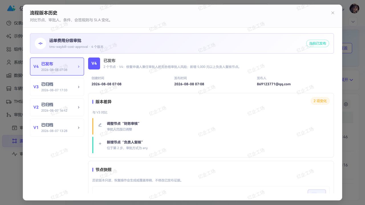 流程版本治理