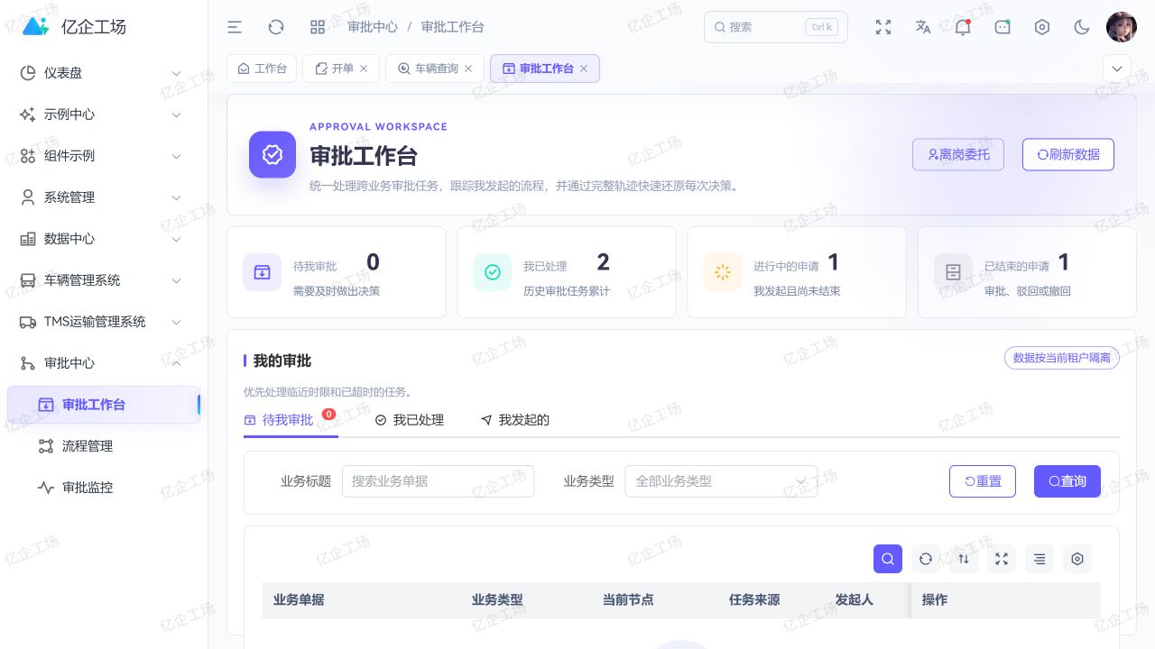 审批工作台